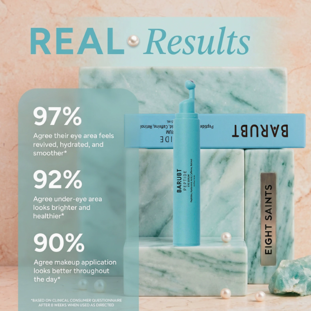 Hydrating Eye Serum – Nourishes & Massages Delicate Eye Area, Smooths Skin with Peptides
