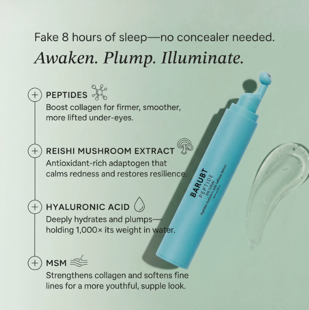 Hydrating Eye Serum – Nourishes & Massages Delicate Eye Area, Smooths Skin with Peptides