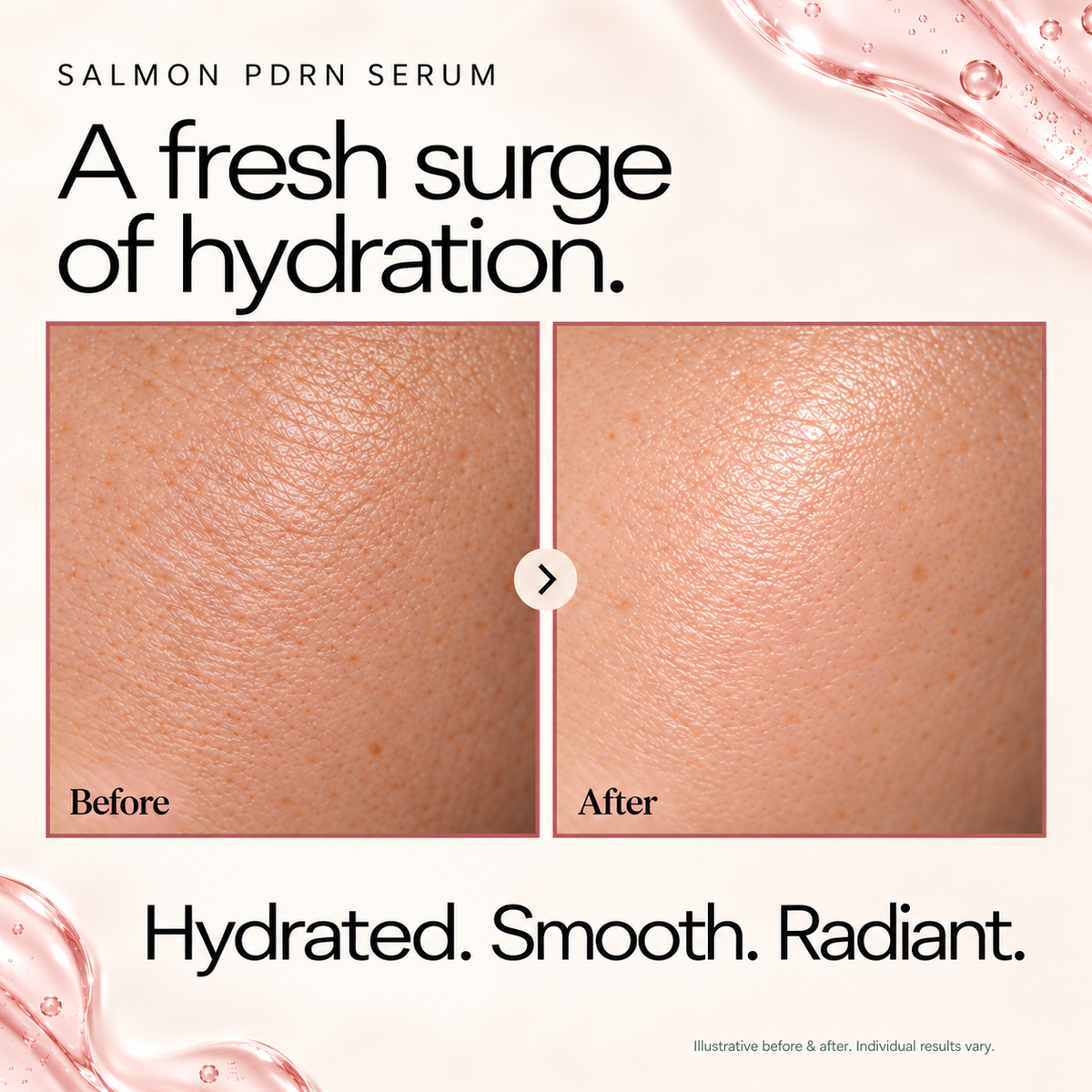 PDRN PEPTIDE SERUM